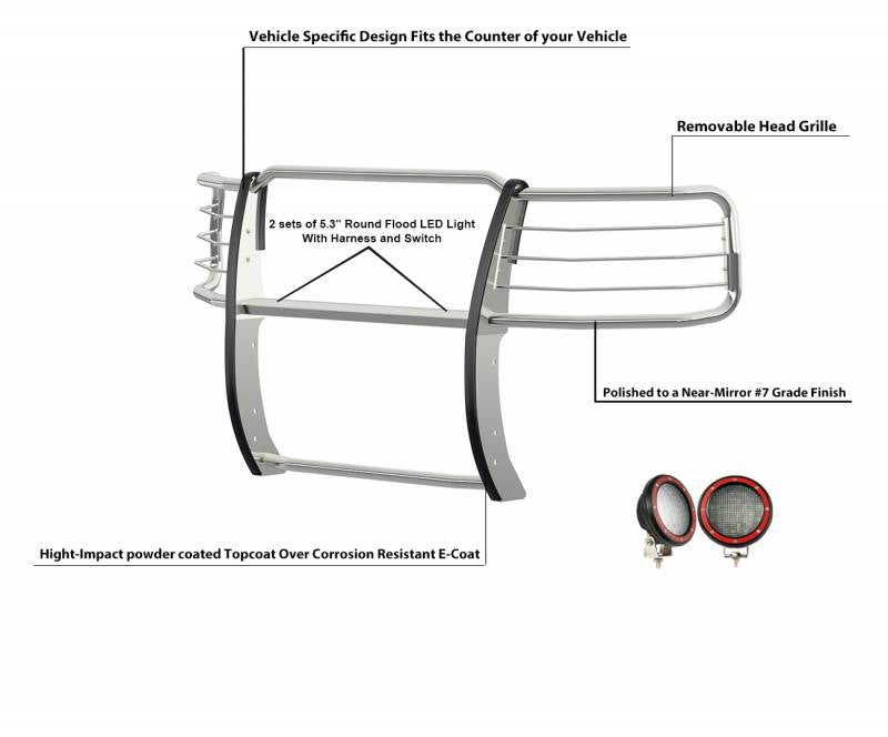 Grille Guard Kit | Stainless Steel | 17FP32MSS-PLFR